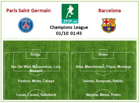Paris Saint Germain – Barcelona 01/10 01:45 (Champions League)