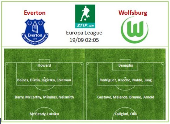 Everton – Wolfsburg 19/09 02:05 (Europa League)