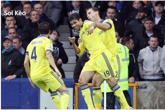 Chelsea đang thử kêu hay là đốt xì
