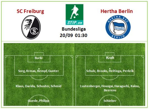 SC Freiburg – Hertha Berlin 20/09 01:30 (Bundesliga)