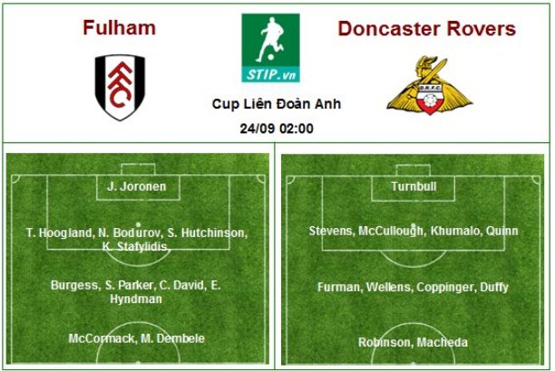 Fulham – Doncaster Rovers 24/09 02:00 (Cúp liên đoàn Anh)