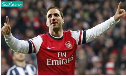 Higuain sắp trở thành Pháo thủ