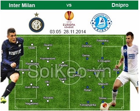 Soi Kèo nhận định Inter Milan – Dnipro 28/11 03:05 giải Europa League