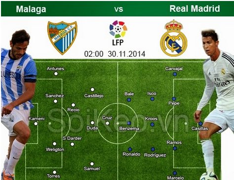 Soi Kèo nhận định Malaga – Real Madrid 30/11 02:00