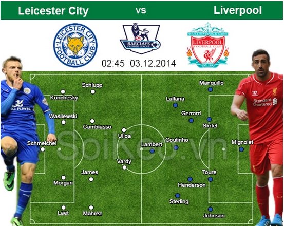 Soi Kèo nhận định Leicester City – Liverpool 03/12 02:45