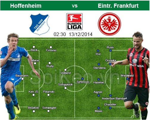 Soi Kèo nhận định Hoffenheim – EintrFrankfurt 12/12 02:30 giai Bundesliga