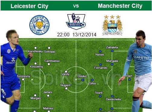 Soi Kèo nhân đinh Leicester City – Manchester City 13/12 22:00 giai Ngoai Hang Anh
