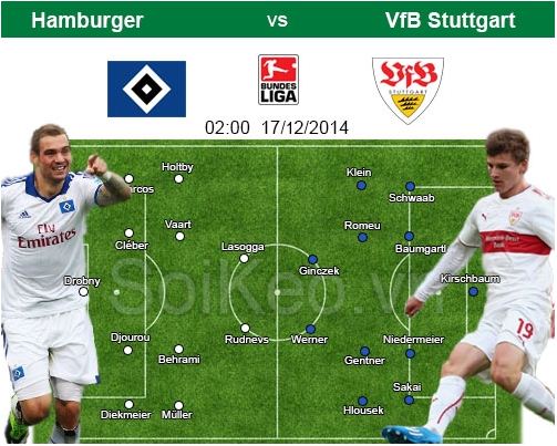 Soi Kèo nhận điijnh Hamburg – VfB Stuttgart 17/12 02:00 giải Bundesliga
