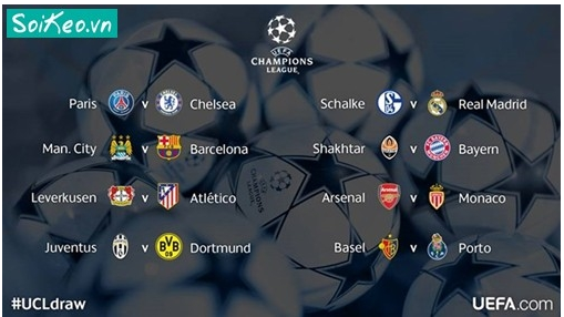 Duyên số ở Champions League
