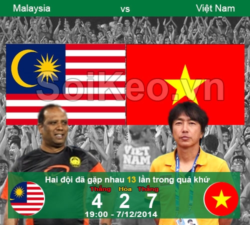 Soi Kèo nhận định Malaysia – Việt Nam 07/12 19:00 giải AFF Suzuki Cup 2014