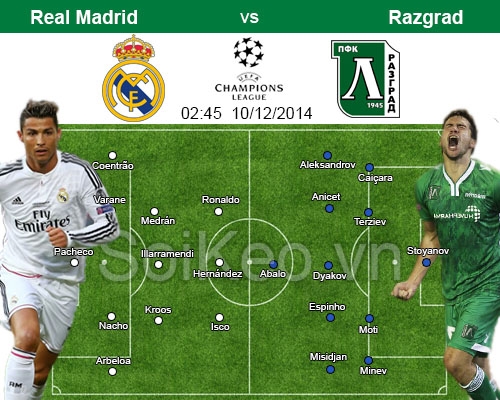 Soi Kèo nhận định Real Madrid – Ludogorets Razgrad 10/12 02:45 giải Champions League