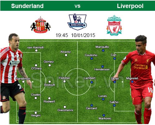 Nhận định Sunderland – Liverpool 10/01 19:45 giải Ngoại Hạng Anh