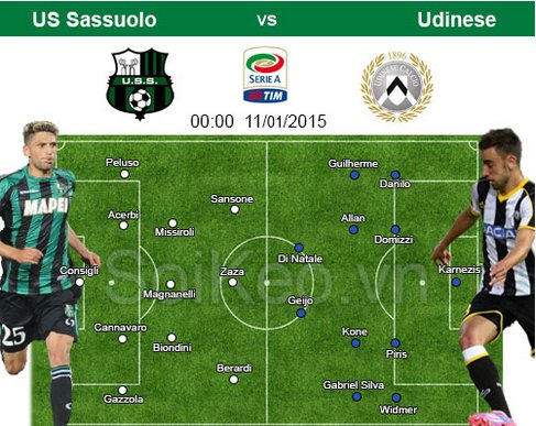 Nhận định US Sassuolo Calcio – Udinese 11/01 00:00 giải Serie A