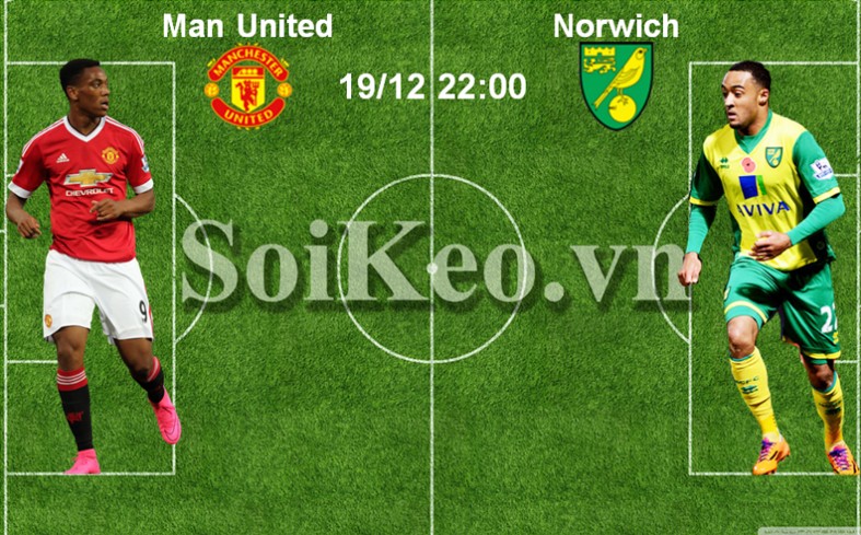 Soi Kèo phân tích trước trận Manchester United – Norwich City 19/12 22:00