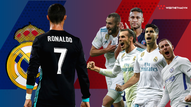 Man Utd được định giá là đội thể thao giá trị thứ hai thế giới